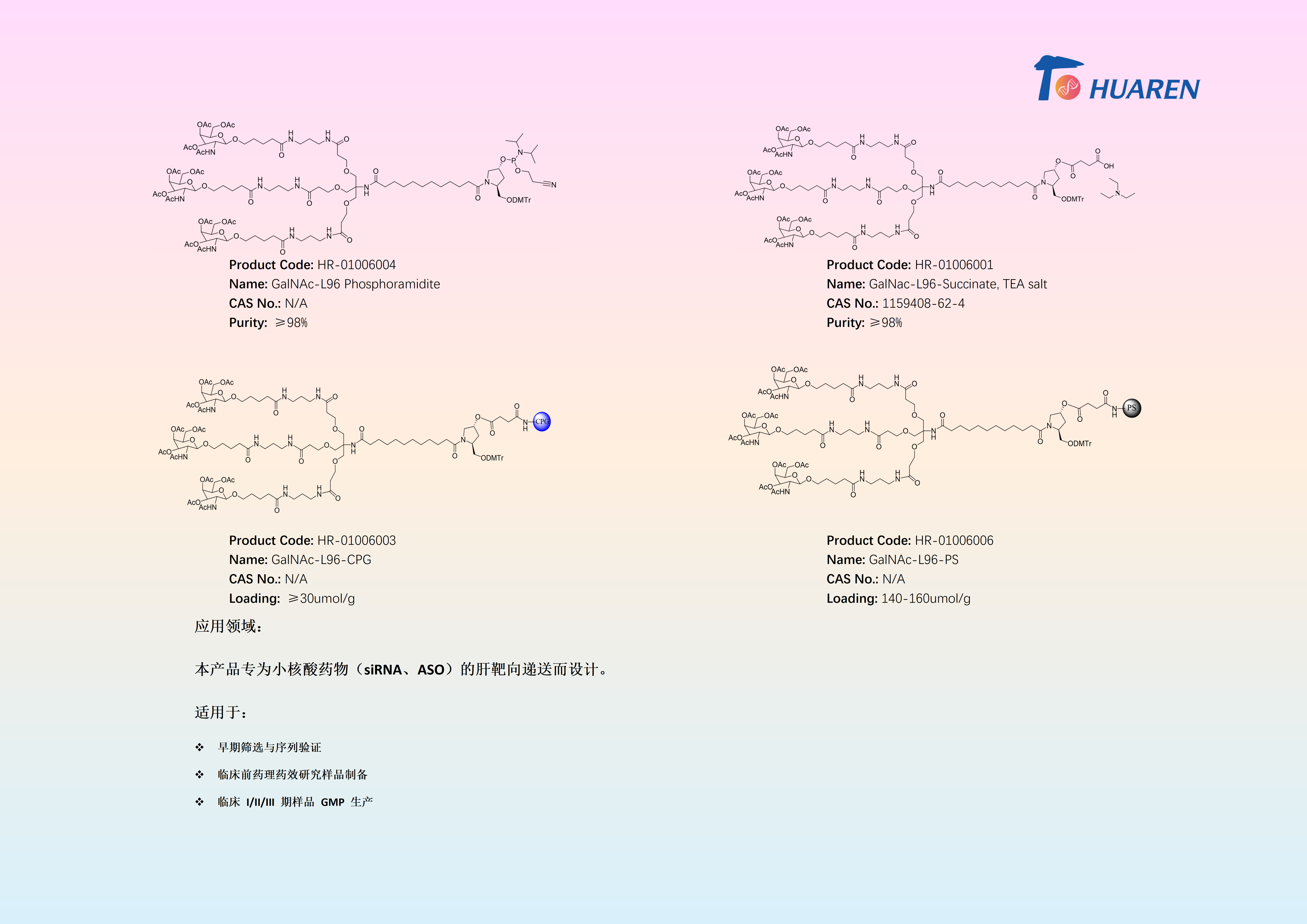 小核酸药物递送系统—GalNAc L96固载杂质解析