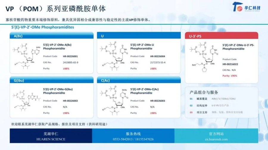5&prime;-VP修饰单体产品推荐