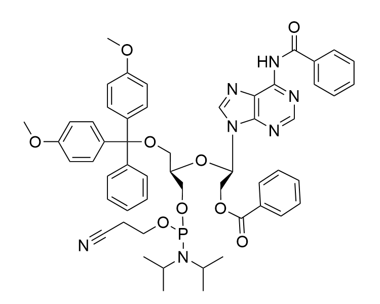 UNA-A(Bz)-CE-Phosphoramidite